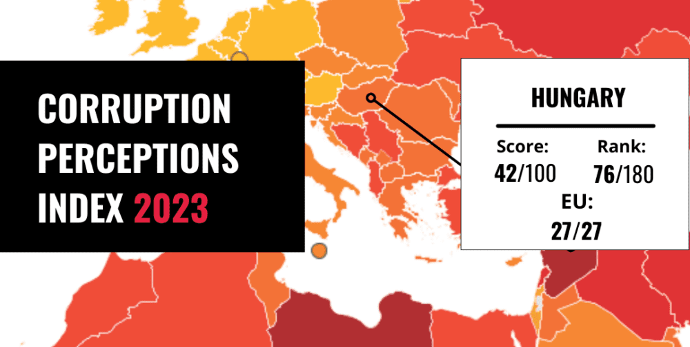 hungary:-eu’s-most-corrupt-nation-faces-scrutiny-as-it-takes-the-presidency-of-the-council