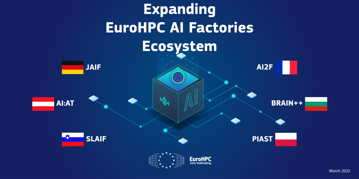 the-eurohpc-ju-selects-additional-ai-factories-to-strengthen-europe’s-ai-leadership