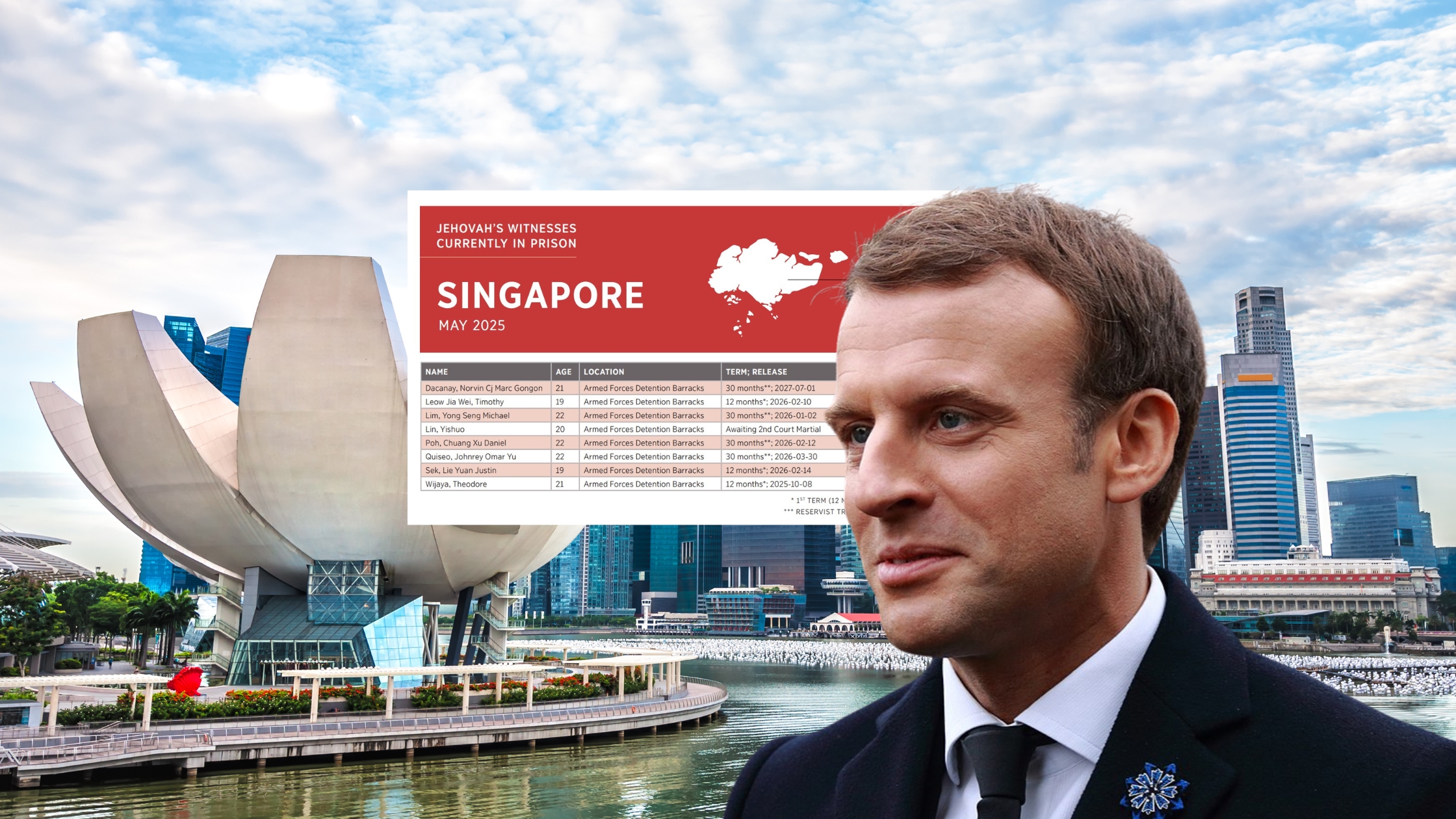 a-call-to-president-macron-to-ask-for-the-release-of-eight-conscientious-objectors-while-in-singapore